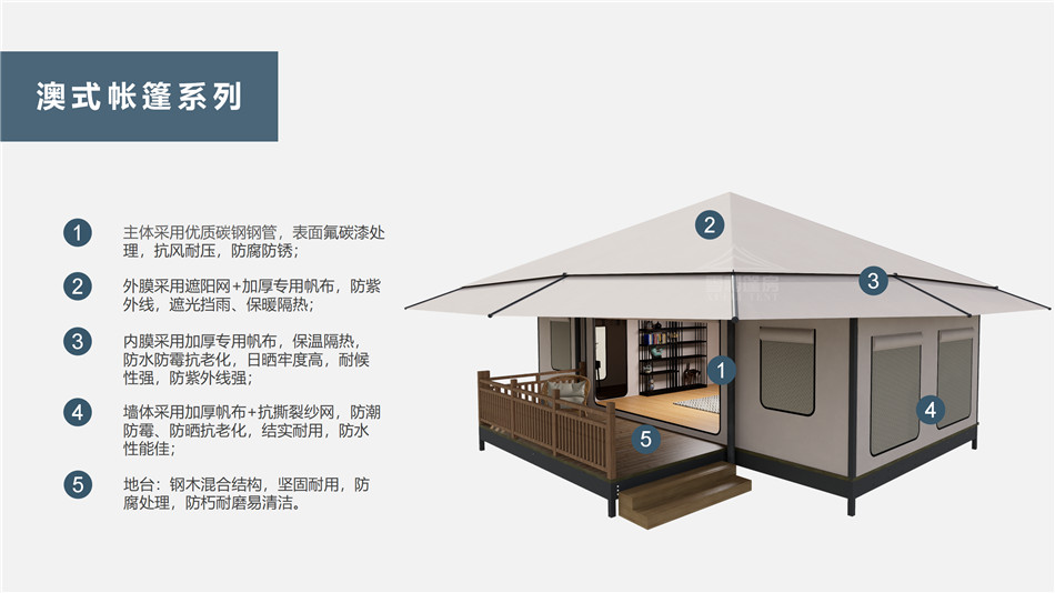 克山县户外野奢帐篷></p><p>此外，生物荧光照明系统还为户外露营增添了一份别样的乐趣。在夜晚，你可以躺在帐篷里，仰望星空，欣赏着周围闪烁的荧光，仿佛置身于一个神秘的童话世界。孩子们会对这神奇的光芒充满好奇，围绕着帐篷嬉戏玩耍，感受大自然赋予的独特魅力。这种独特的体验，将成为你与家人、朋友之间珍贵的回忆，让户外露营变得更加难忘。</p><p>对于追求高品质户外生活的人们来说，生物荧光照明系统的户外野奢帐篷无疑是一个绝佳的选择。它不仅提供了舒适的住宿环境，还为你带来了与自然亲密接触的独特机会。在这个快节奏的时代，让我们放慢脚步，走进大自然，感受生物荧光照明系统带来的奇妙夜晚，开启一场别样的户外野奢之旅。</p><p>随着技术的不断进步，相信生物荧光照明系统将会在未来的户外领域得到更广泛的应用。它将为更多的人带来独特的户外体验，让我们在享受自然的同时，也能领略到科技与自然相结合的无限魅力。让我们一起期待这个充满奇幻光芒的未来户外世界，迎接更多惊喜与美好的到来。</p>    </article>
    <span class=